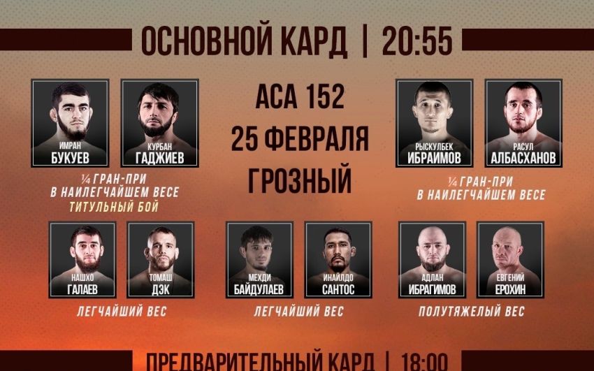 Видео боя Эдналдо Оливейра – Артур Астахов ACA 152