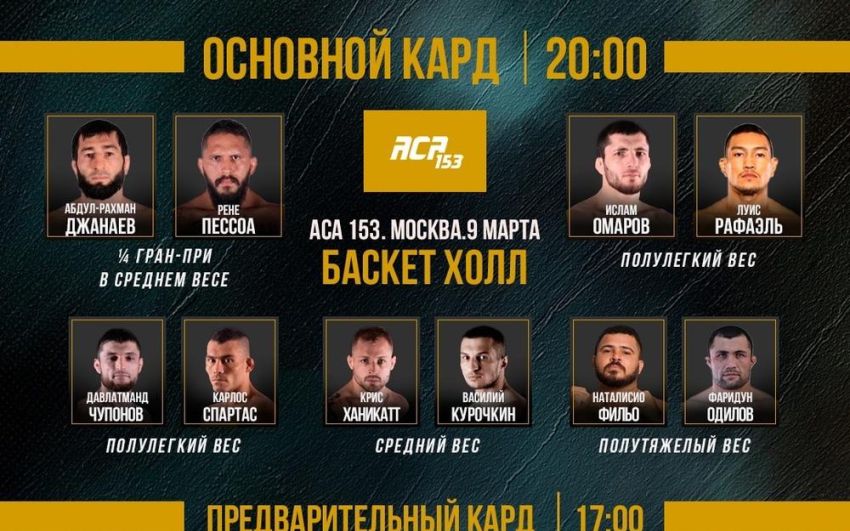 Видео боя Джон Тейшейра – Ахмадхан Боков ACA 153