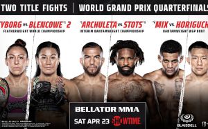 Результаты турнира Bellator 279