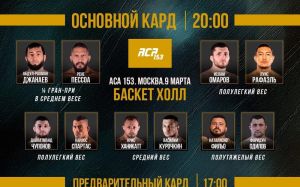 Видео боя Джон Тейшейра – Ахмадхан Боков ACA 153