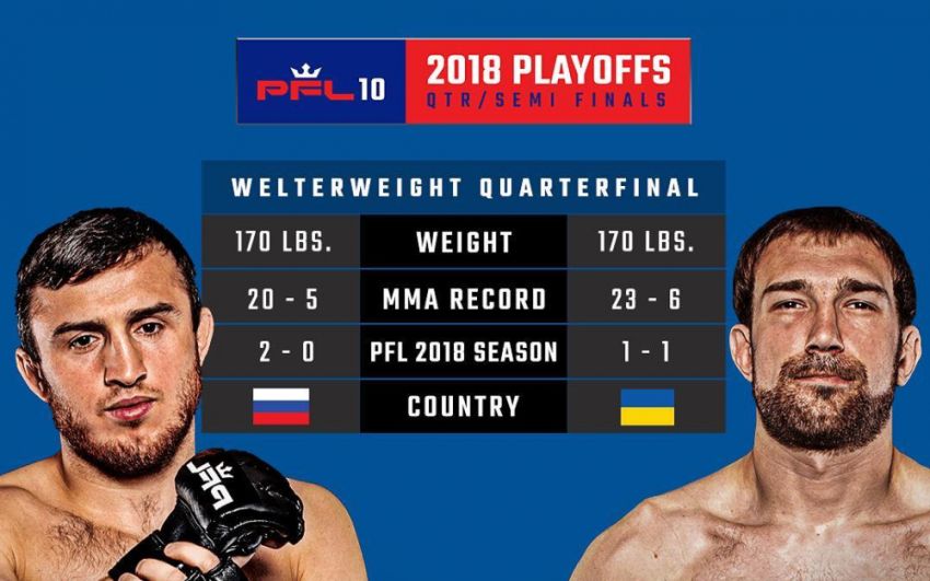 PFL 10: Магомед Магомедкеримов победил Павла Куща единогласным решением судей