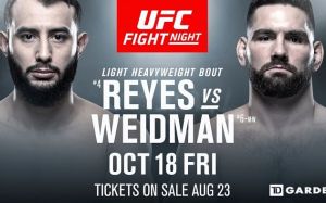 Где смотреть UFC on ESPN 6: Крис Вайдман - Доминик Рейес