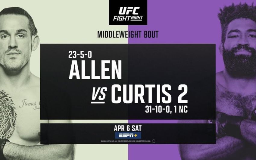 РП ММА №14 (UFC FIGHT NIGHT 240): 7 апреля