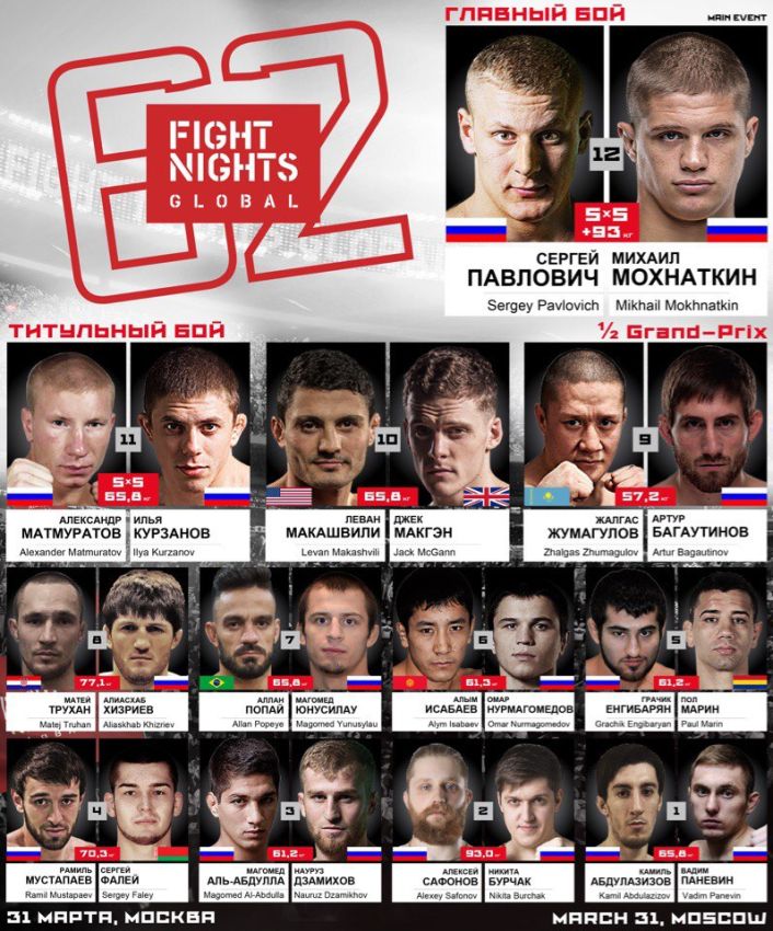 Файткард турнира FIGHT NIGHTS GLOBAL 62