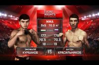 Видео боя Эмомали Курбанов - Антон Красильников Fight Nights Global 66