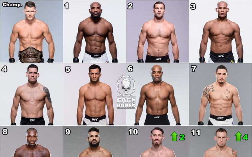 Обновления в рейтингах среднего веса UFC