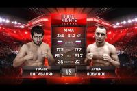 Видео боя Грачик Енгибарян - Артем Лобанов FIGHT NIGHTS GLOBAL 55