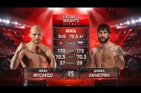 Видео боя Иван Мусардо - Давид Хачатрян Fight Nights Global 74