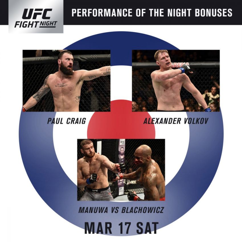 Бонусы турнира UFC Fight Night 127