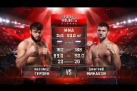 Видео боя Магомед Героев - Дмитрий Минаков FIGHT NIGHTS GLOBAL 69