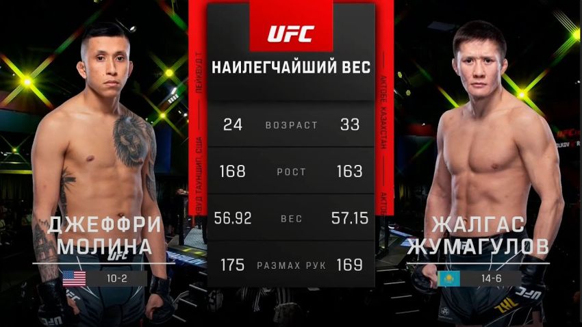 Видео боя Жалгас Жумагулов – Джеффри Молина UFC Fight Night 207