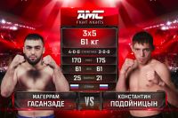 Видео боя Магеррам Гасанзаде - Константин Подойницын AMC Fight Nights 102