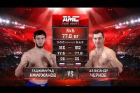 Видео боя Гаджимурад Амиржанов – Александр Чернов AMC Fight Nights 109