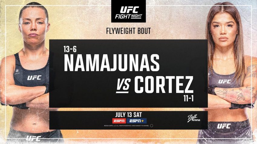 РП ММА №28 (UFC ON ESPN 59): 14 июля