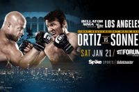 Результаты Bellator 170