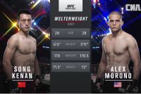 Видео боя Кинан Сон — Алекс Мороно UFC Fight Night 141,