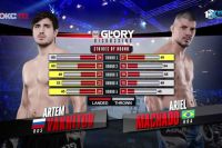 Видео боя Артем Вахитов - Ариэль Мачадо Glory 47