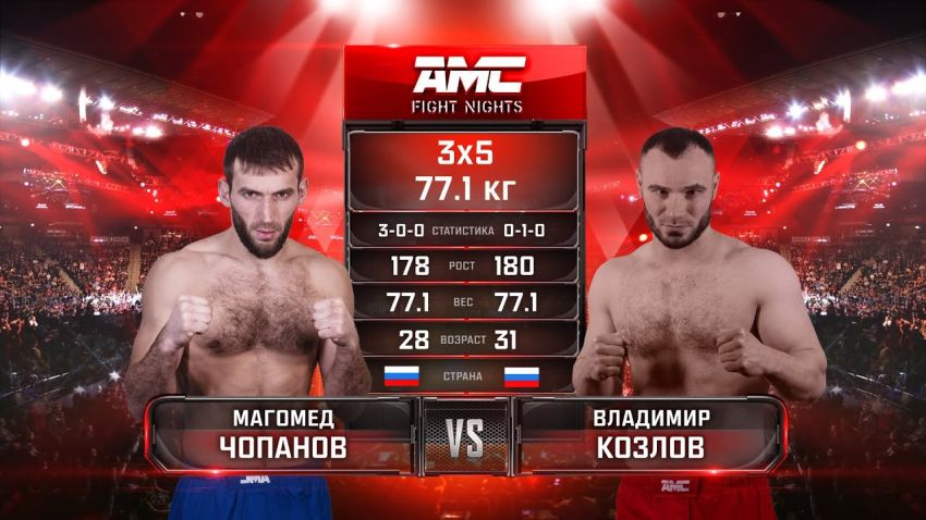 Видео боя Магомед Чопанов - Владимир Козлов AMC Fight Nights Global: Winter Cup