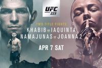 Видео боев турнира UFC 223