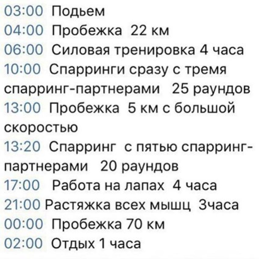 График тренировок Василия Ломаченко перед поединком с Сосой