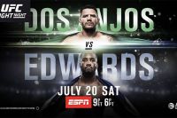 Результаты турнира UFC on ESPN 4: Рафаэль Дос Аньос - Леон Эдвардс