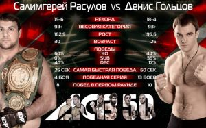 “Перед своей публикой нужно побеждать любой ценой”. Эксклюзивное интервью Дениса Гольцова 
