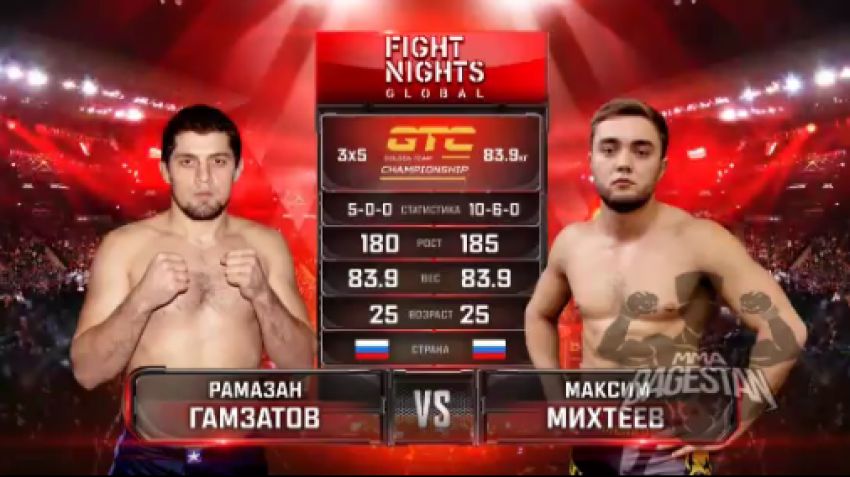 Видео боя Рамазан Гамзатов - Максим Михтеев Fight Nights Global 91