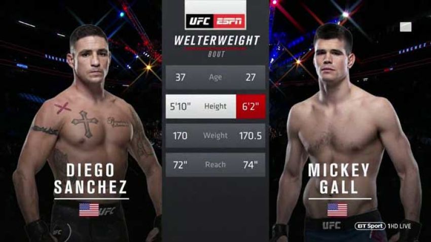Видео боя Диего Санчес - Микки Галл UFC 235