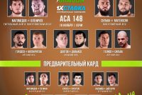 Видео боя Матунга Джикаса – Юрий Федоров ACA 148