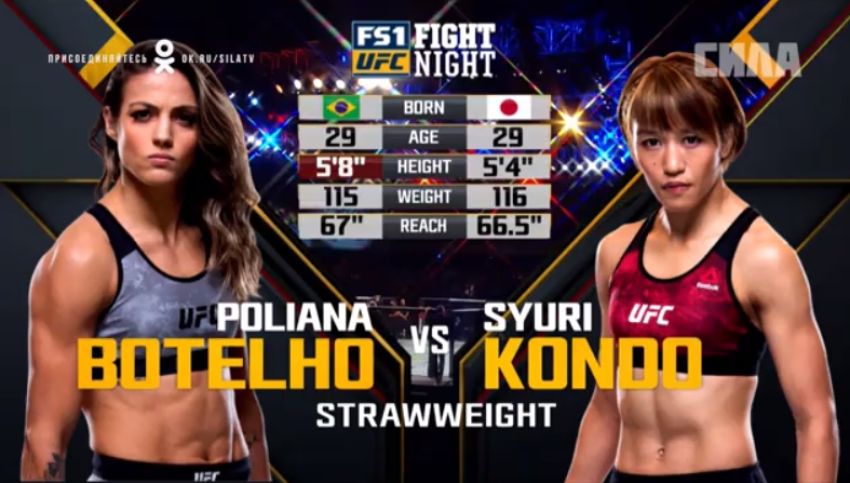 Видео боя Полиана Ботельо - Сиюри Кондо UFC Fight Night 129