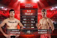 Видео боя Филипп Косырев - Мохаммед Хейбати Fight Nights Global 94