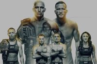 Результаты турнира UFC 274