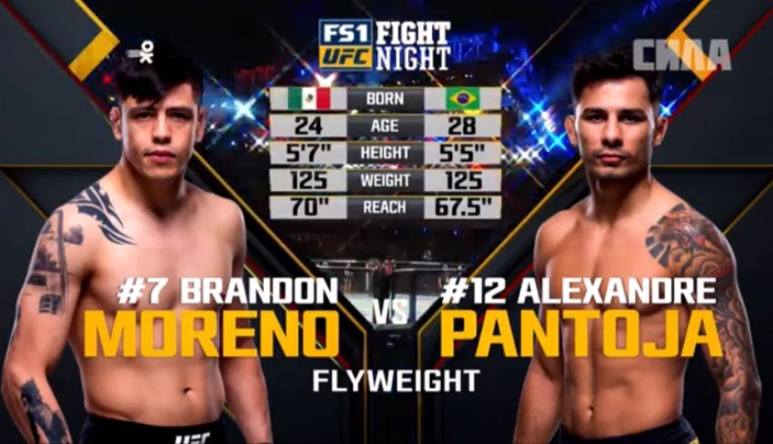 Видео боя Брэндон Морено - Алехандре Пантойя UFC Fight Night 129