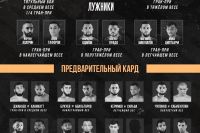 Видео боя Линкольн Энрике – Черси Дудаев ACA 161