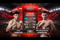 Видео боя Куат Хамитов - Магомедсайгид Алибеков FIGHT NIGHTS GLOBAL 63