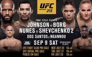 Главные события UFC 215: Деметриус Джонсон - Рэй Борг, Аманда Нуньес - Валентина Шевченко