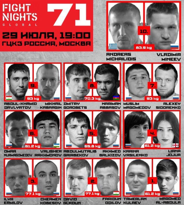 Файткард турнира FIGHT NIGHTS GLOBAL 71