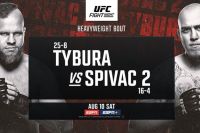 РП ММА №33 (UFC ON ESPN 61): 11 августа