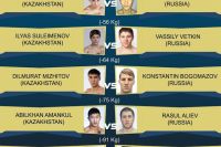 Составы Astana Arlans против Patriot Boxing Team 24 февраля