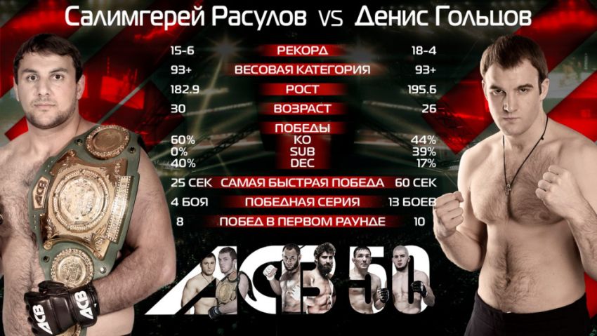 “Перед своей публикой нужно побеждать любой ценой”. Эксклюзивное интервью Дениса Гольцова 