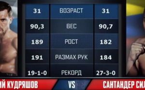 Дмитрий Кудряшов нокаутировал Сантандера Сильгадо
