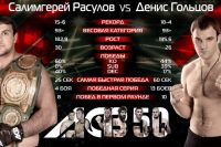 “Перед своей публикой нужно побеждать любой ценой”. Эксклюзивное интервью Дениса Гольцова 