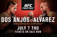 Прямая трансляция UFC Fight Night: dos Anjos vs. Alvarez