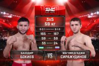 Видео боя Баходир Бокиев – Магомедгаджи Сиражудинов AMC Fight Nights 100