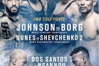 Опубликован постер турнира UFC 215