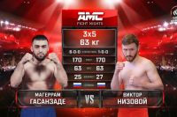 Видео боя Магеррам Гасанзаде – Виктор Низовой AMC Fight Nights 111