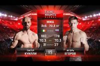 Видео боя Питер Куилли - Игорь Егоров Fight Nights Global 64