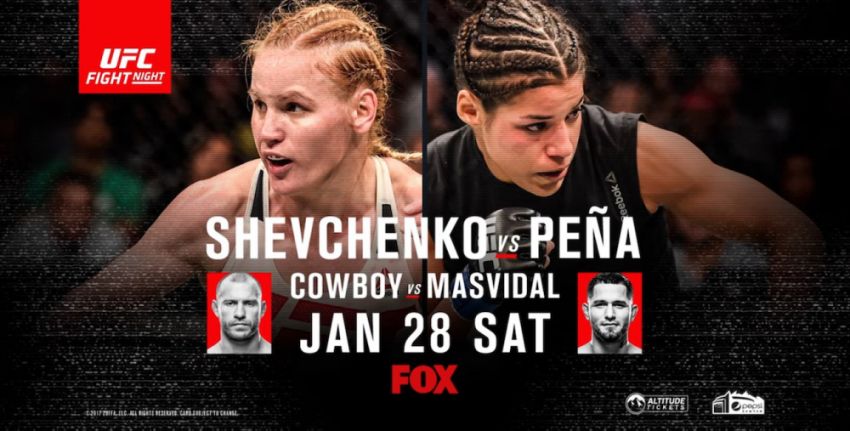 Интересные факты о турнире UFC on FOX 23 