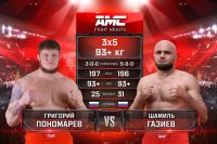 Видео боя Григорий Пономарев – Шамиль Газиев AMC Fight Nights "Кубок Донского атамана"