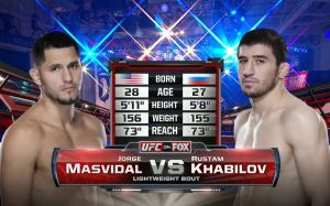 Видео боя Рустам Хабилов – Хорхе Масвидаль UFC Fight Night 31